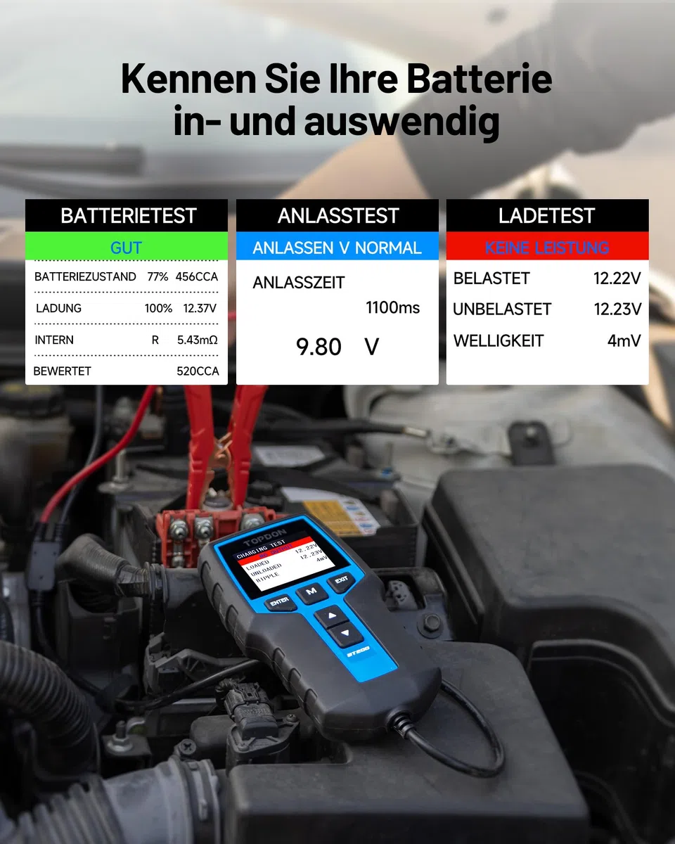 TOPDON Autobatterie Tester BT200, 12V 24V batterietester kfz 100-2000 CCA, batterie tester auto Lade-Anlasser-System Autoatterie analysator für LKW Schiff SUV Boot